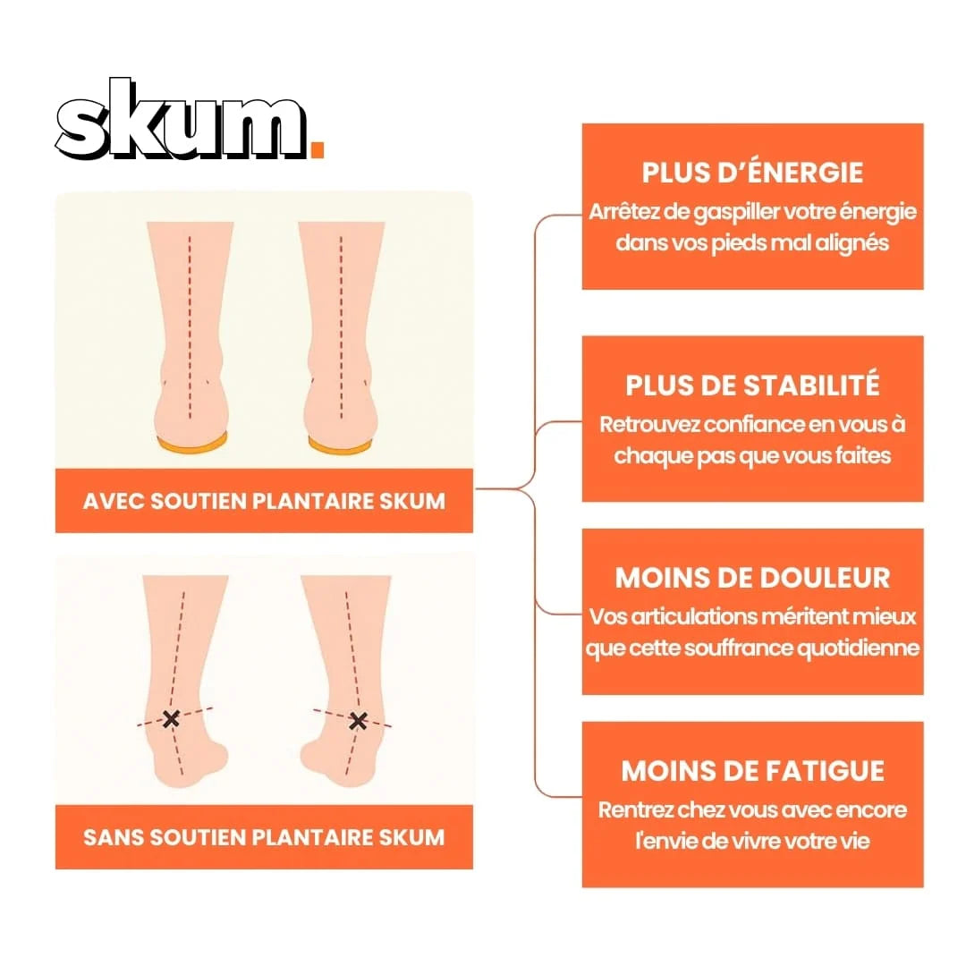 Skum Confort® - Semelles Massantes